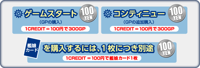 プレイ料金